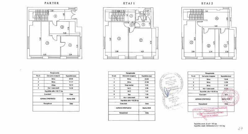 Piata Victoriei Vila individuala reconsolidata 2005  Bloc Boutique  Centrala